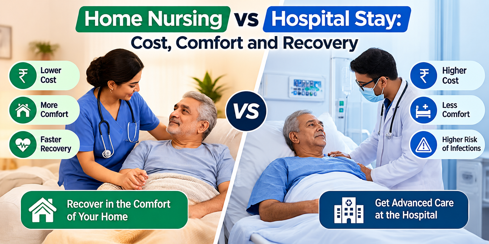 Home Nursing vs Hospital Stay: Cost, Comfort and Recovery